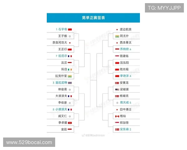 2026年羽毛球比赛时间表及赛程安排详解